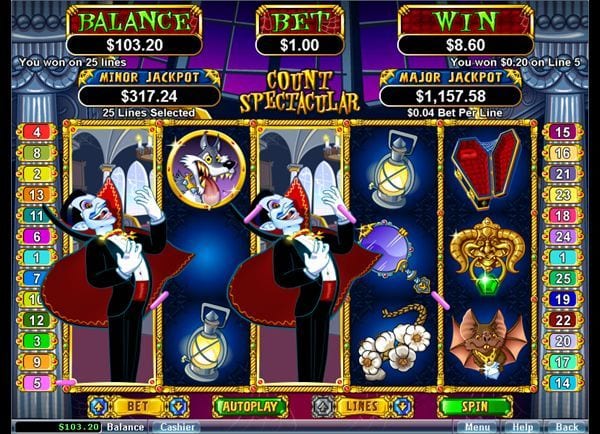 Slots de cassino Yucatan
